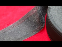 ベルトの行間に書き込むこと